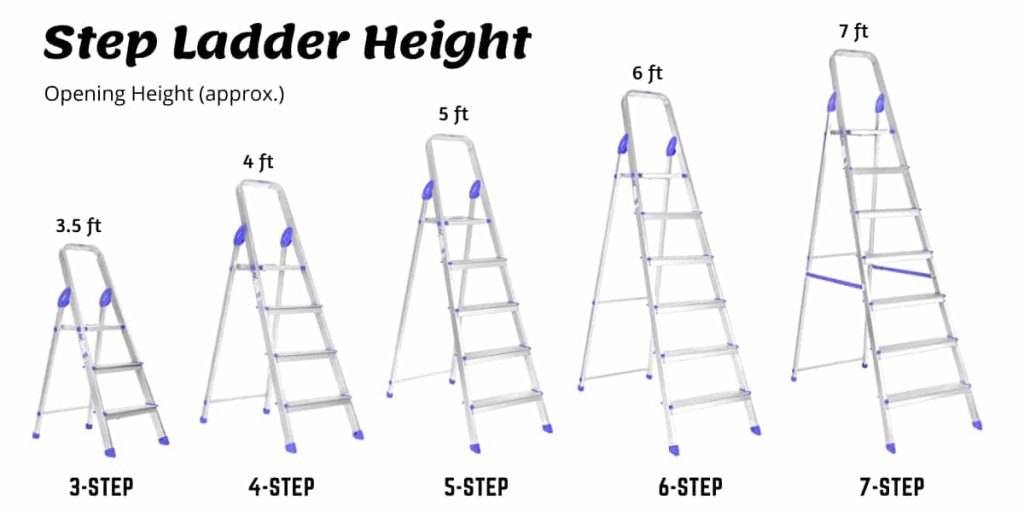 step ladder height and size