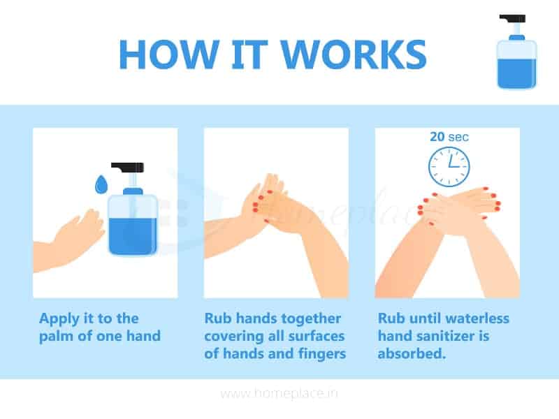 how to use hand sanitizer dispenser