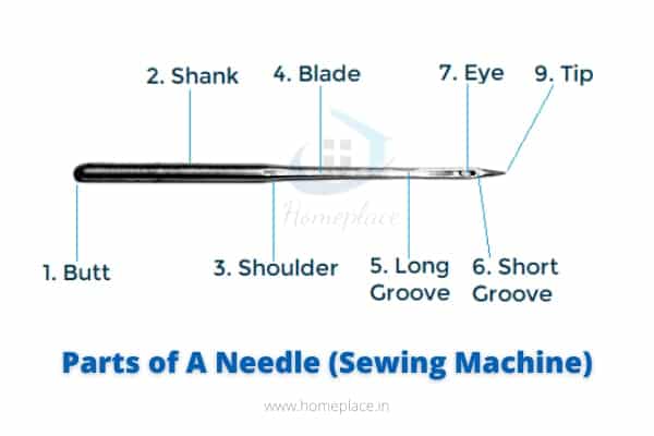 Parts of A Needle of Sewing Machine