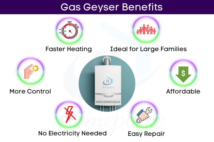 benefits of gas geysers