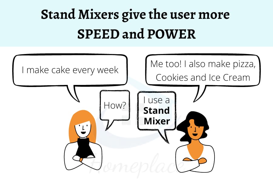 stand mixers give the user more speed and power
