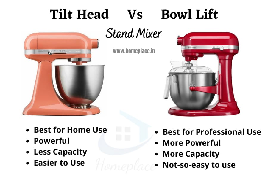 tilt head vs bowl lift stand mixer